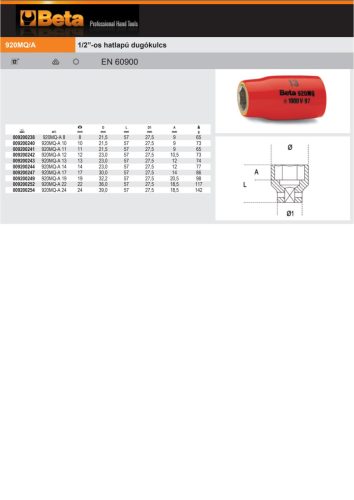 Beta 920MQ-A 1/2”-os Hatlapú dugókulcs szigetelt 32mm