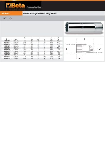Beta 920AS-L 1/2" Tizenkétszögű hosszú Dugókulcs 15/16"