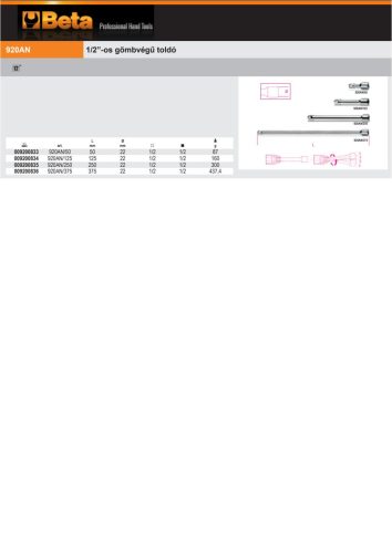 Beta 920AN/250 1/2”-os gömbvégű toldó 250mm
