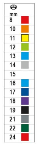Beta 920MC 1/2" Hatszögű Dugókulcs 15mm