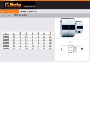 Beta 929 1" Hatlapú Dugókulcs 41mm