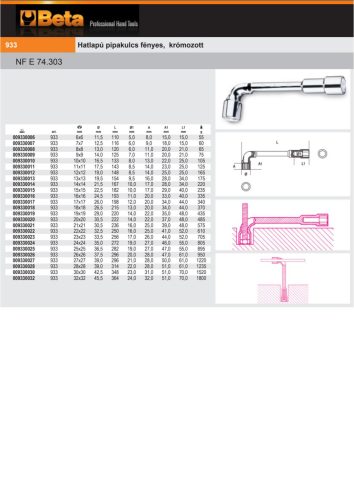 Beta 933 Hatlapú pipakulcs fényes, krómozott 12mm