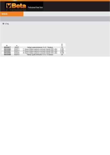 Beta 933/S11  11 részes hatlapú pipakulcs szerszám készlet