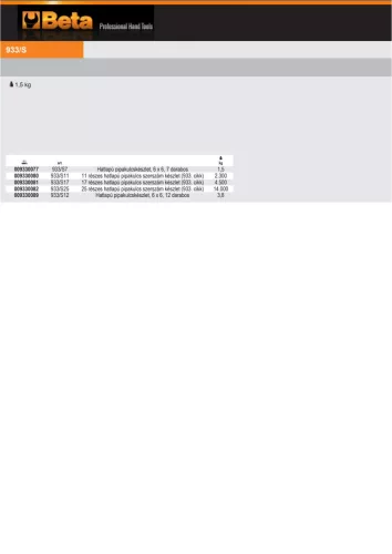 Beta 933/S 25 részes hatlapú pipakulcs szerszám készlet (933)