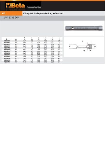 Beta 935 Könnyített hatlapú csőkulcs, krómozott 20x22mm