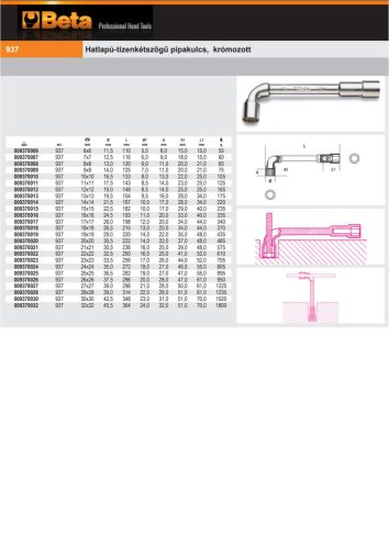 Beta 937 Hatlapú-tizenkétszögű pipakulcs, krómozott 28mm