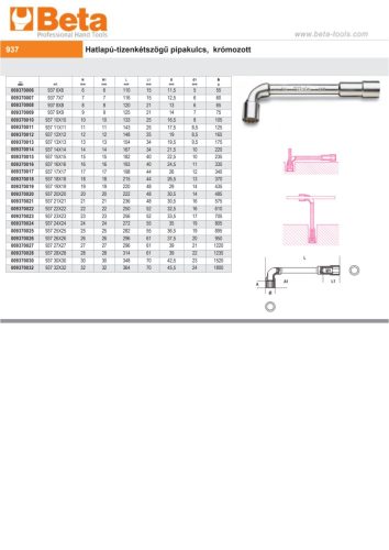 Beta 937 Hatlapú-tizenkétszögű pipakulcs, krómozott 14mm