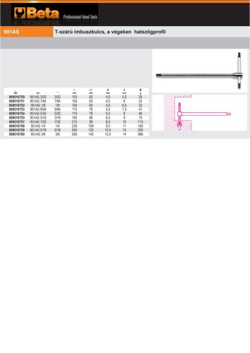 Beta 951AS T-szárú imbuszkulcs, a végeken hatszögprofil 3/32"