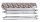 Beta 953Tx/S8 8 részes csuklós T-Torx®- imbuszkulcs szerszám készlet