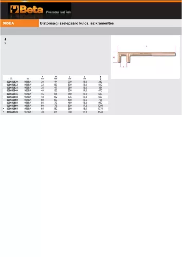 Beta 965BA Biztonsági szelepzáró kulcs, szikramentes 30mm