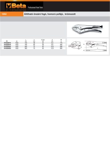 Beta 1052 Állítható önzáró fogó, homorú pofájú, krómozott 140mm