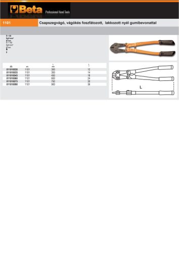 Beta 1101 Csapszegvágó, vágókés foszfátozott, lakkozott nyél gumibevonattal 300mm