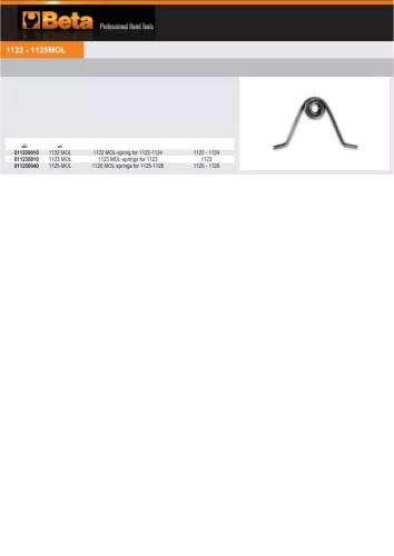 Beta 1122 MOL Pótrugó a Beta 1122-1124 lemezollóhoz