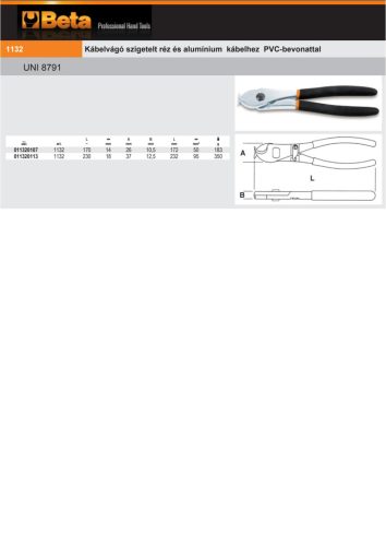 Beta 1132 230 Kábelvágó szigetelt réz és alumínium kábelhez PVC-bevonattal 230mm