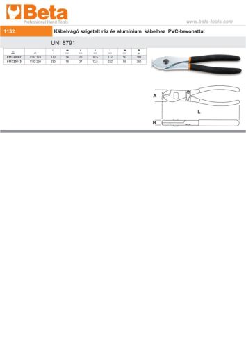 Beta 1132 170 Kábelvágó szigetelt réz és alumínium kábelhez PVC-bevonattal