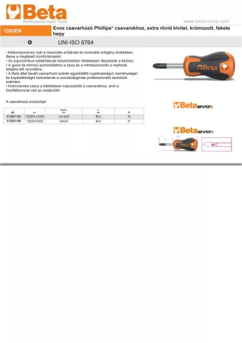 Beta 1202EN Csavarhúzó PHILLIPS® fejű extra rövid PH1X30mm