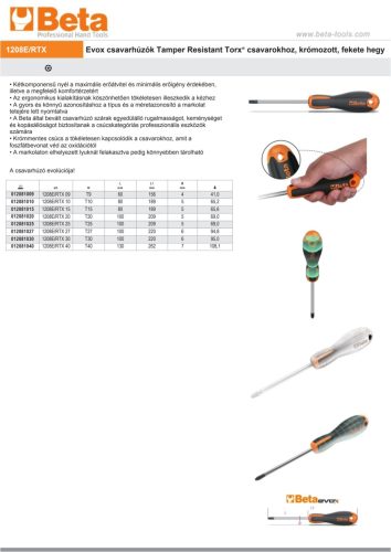 Beta 1208E/RTx Csavarhúzó furatos TORx® fejű T25