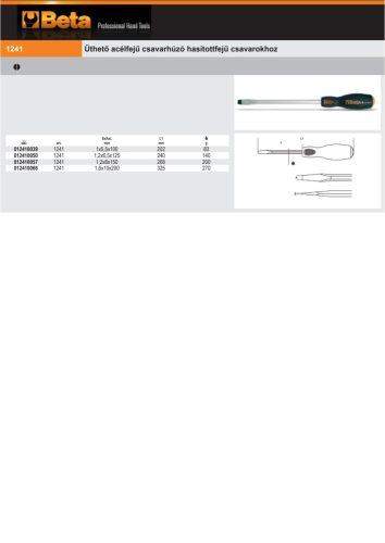 Beta 1241 Üthető acélfejű csavarhúzó hasítottfejű csavarokhoz 12x200mm