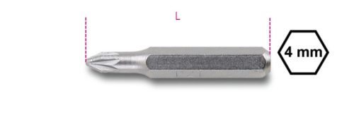 Beta 1256PZ Bit hegy 4 mm Pozidriv® - Supradriv® illesztésű csavarokhoz ​PZ000