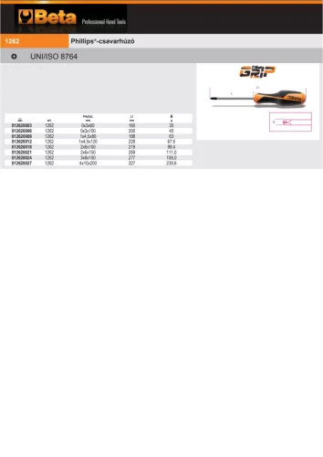 Beta 1262 Csavarhúzó PHILLIPS® fejű PH2x6x100mm