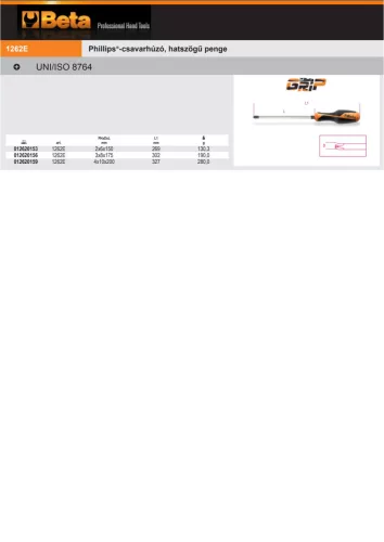 Beta 1262E Csavarhúzó PHILLIPS® fejű, hatszögű penge PH3x8x175mm