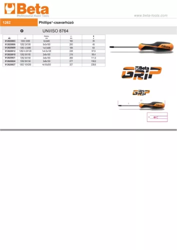 Beta 1262 8X150 Phillips®-csavarhúzó PH3x150mm