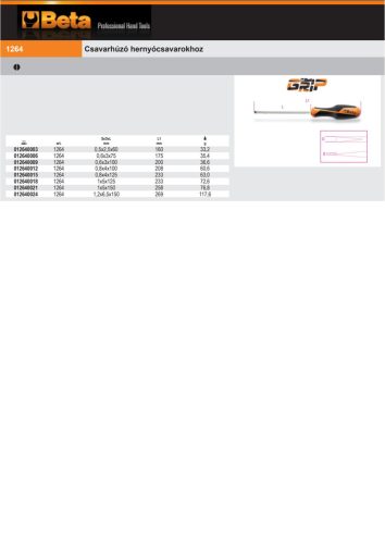 Beta 1264 Csavarhúzó hernyócsavarokhoz 0,6x3x75mm