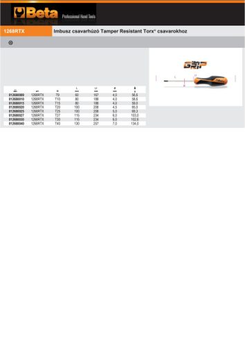 Beta 1268RTx Imbusz csavarhúzó Tamper Resistant Torx® csavarokhoz T9