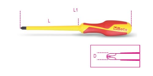Beta 1272MQ Csavarhúzó PHILIPS® csavarokhoz szigetelt PH4x10x200mm