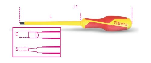 Beta 1274MQ Csavarhúzó hasítottfejű csavarokhoz, szigetelt 0,4x2,5x75mm