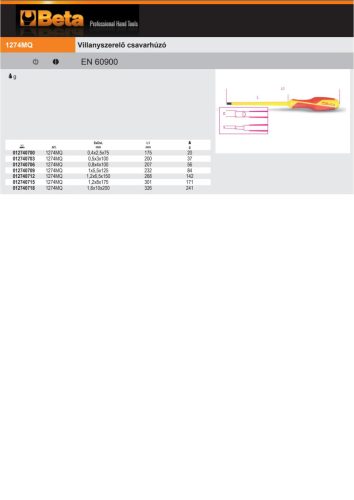 Beta 1274MQ Csavarhúzó hasítottfejű csavarokhoz, szigetelt 1x5,5x125mm