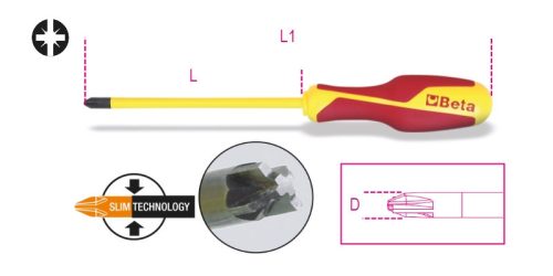 Beta 1275MQ/C Kombinált csavarhúzó PH kereszthornyos + egyenes hornyú csavarokhoz   PZ1+LPPmm