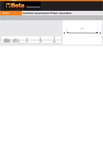 Beta 1281PH 1-2 Cserélhető csavarhúzószár Phillips®-csavarokhoz PH1-PH2