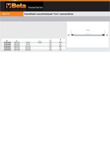 Beta 1281Tx/5 Cserélhető csavarhúzószár Torx®-csavarokhoz T30-T40