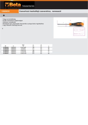 Beta 1290INOX Csavarhúzó hasítottfejű csavarokhoz, nemesacél 1.2x6.5x150mm