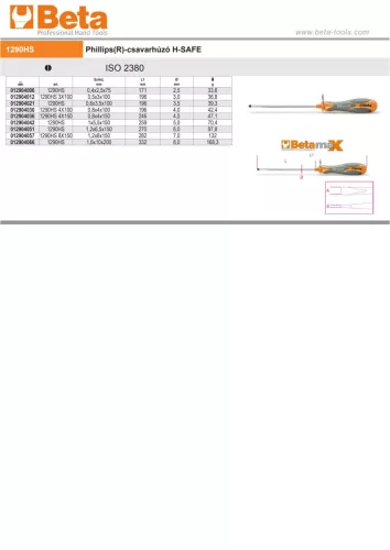 Beta 1290HS Csavarhúzó hasítottfejű csavarokhoz H-SAFE 0,4x2,5x75mm