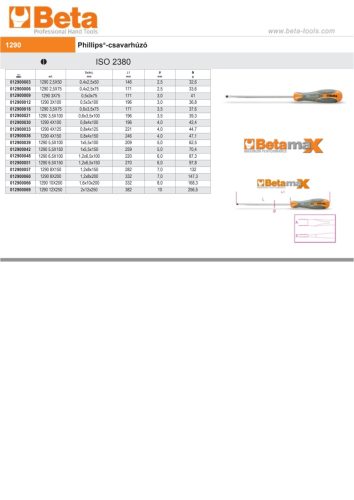 Beta 1290 Csavarhúzó hasítottfejű csavarokhoz 3,5X100mm