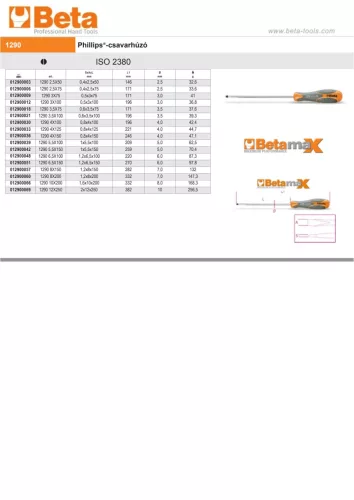Beta 1290 Csavarhúzó hasítottfejű csavarokhoz 8X200mm