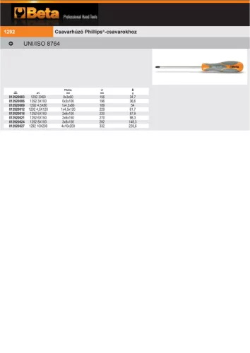 Beta 1292 Csavarhúzó Phillips®-csavarokhoz PH0x3x100mm