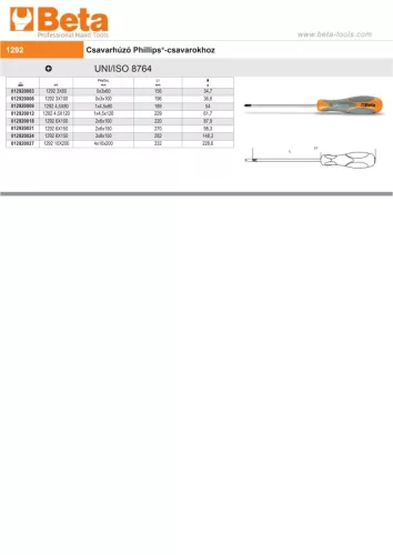 Beta 1292 3X60 Csavarhúzó Phillips®-csavarokhoz PH0x60mm