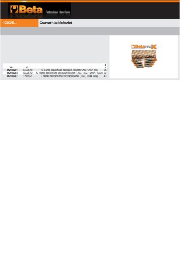 Beta 1293/S7 7 részes csavarhúzó szerszám készlet (1292, 1294)