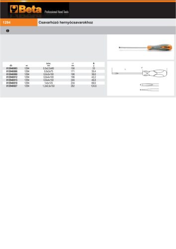 Beta 1294 Csavarhúzó hernyócsavarokhoz 0,8x4x100mm