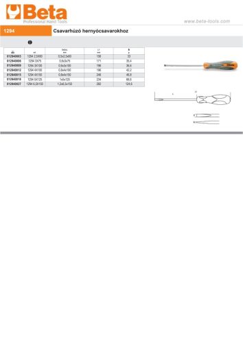Beta 1294 5X125 Csavarhúzó hernyócsavarokhoz