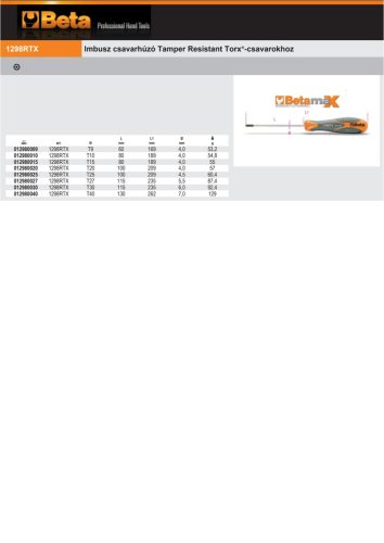 Beta 1298RTx Imbusz csavarhúzó Tamper Resistant Torx®-csavarokhoz T9