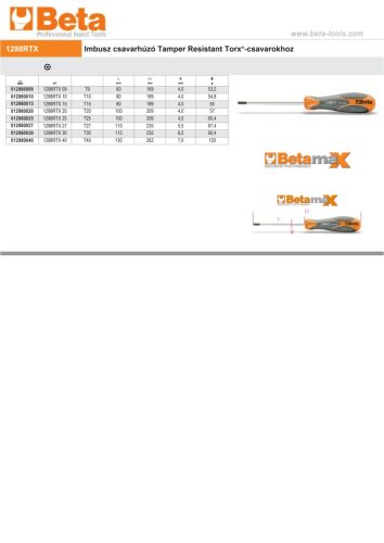 Beta 1298RTX 15 Imbusz csavarhúzó Tamper Resistant Torx®-csavarokhoz