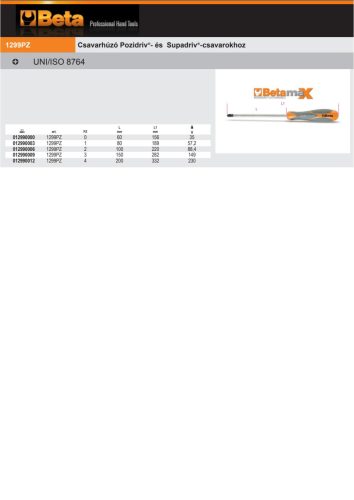 Beta 1299PZ Csavarhúzó Pozidriv®- és Supadriv®-csavarokhoz PZ0x60mm