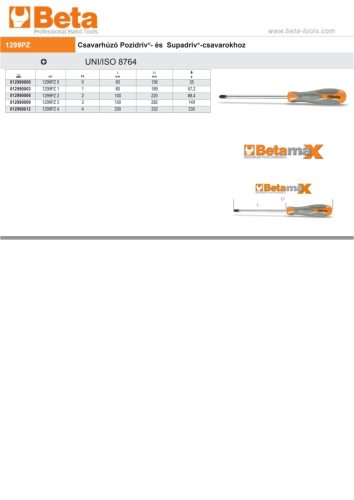Beta 1299PZ 1 Csavarhúzó Pozidriv®- és Supadriv®-csavarokhoz