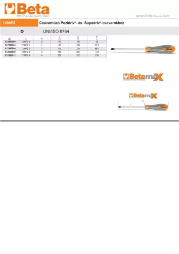 Beta 1299PZ 2 Csavarhúzó Pozidriv®- és Supadriv®-csavarokhoz