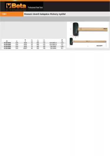 Beta 1381 Hosszú ráverő kalapács Hickory nyéllel 8000*g