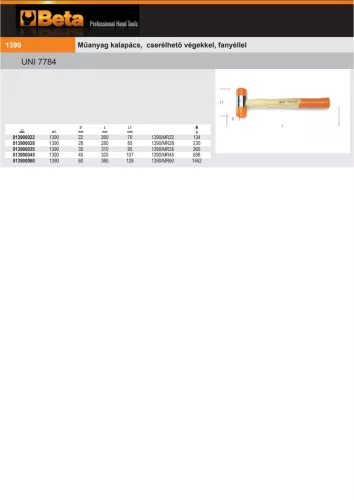 Beta 1390 Műanyag kalapács, cserélhetõ végekkel, fanyéllel 60mm